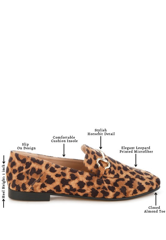 Infographic highlighting the features of the Noltas Leopard Print Loafers.