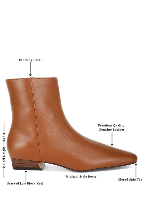 Infographic of Obita Leather Ankle Boots in tan with product features.