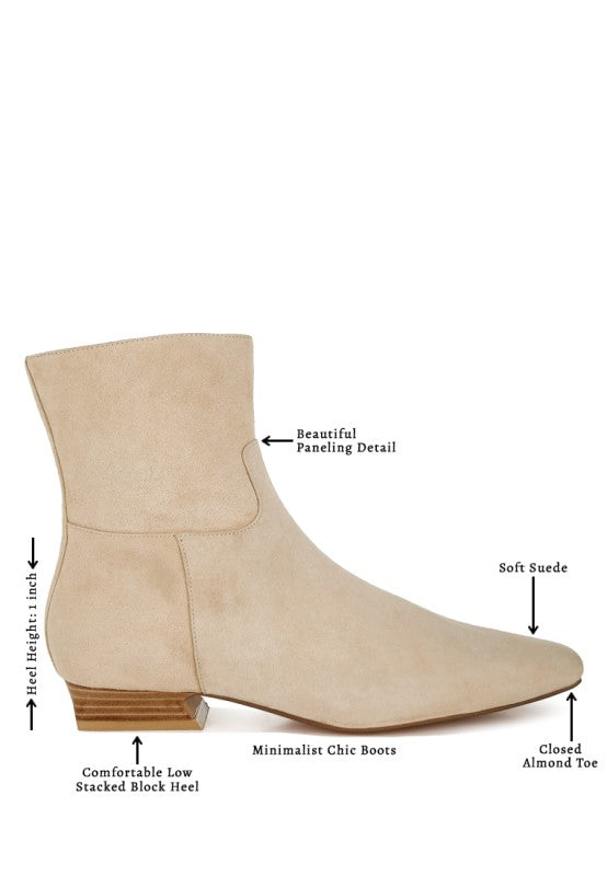 Infographic-style image of beige Hakra suede boot.