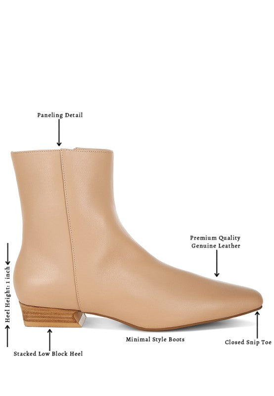 Infographic of Obita Leather Ankle Boots in beige with style highlights.