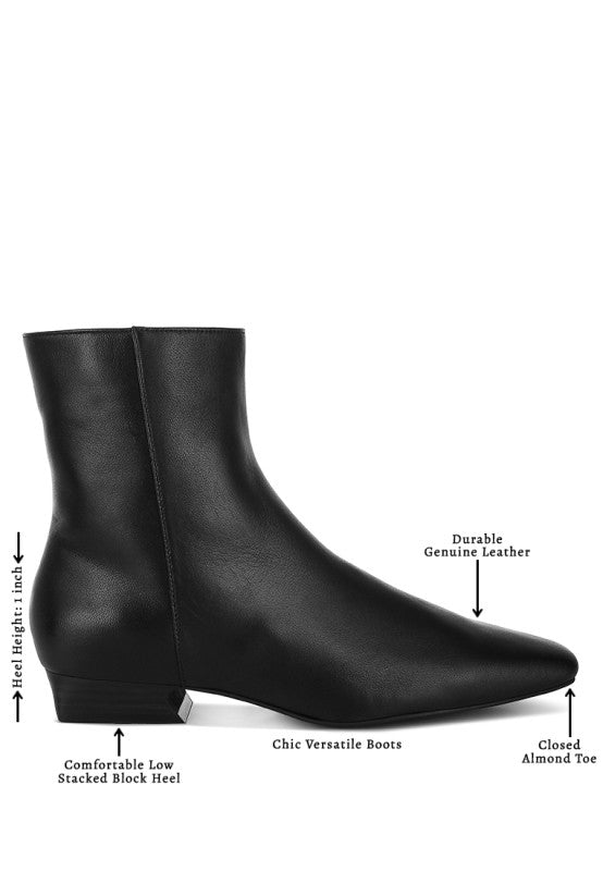 Infographic of Obita Leather Ankle Boots in black highlighting key features.