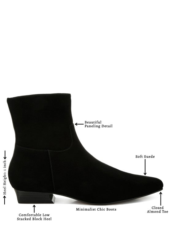 Infographic-style image of the black Hakra suede bootie.