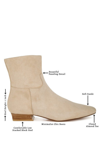 Infographic-style image of beige Hakra suede boot.