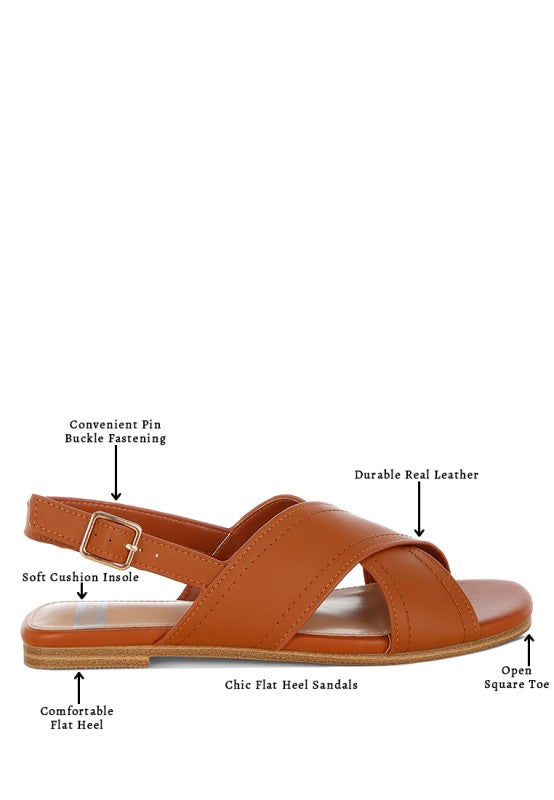 Detail shot of Jamon Classic Cross-Strap Buckled Flats in Tan soft cushioned insole.