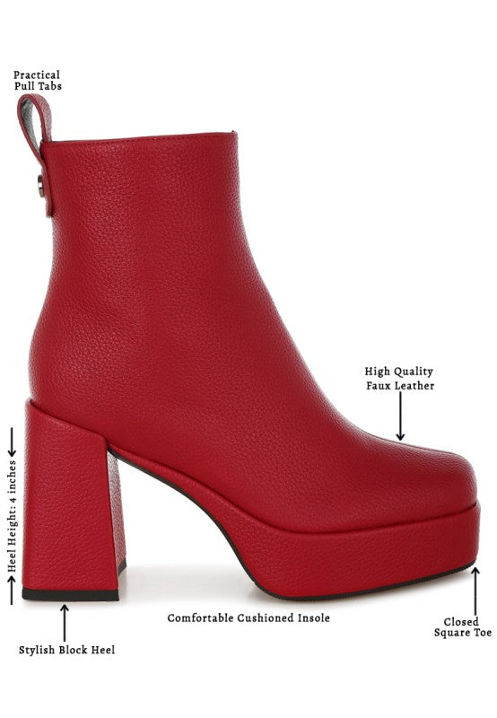 Diagram of red Poulin Chelsea Boots highlighting the details of the heel, material and structure.