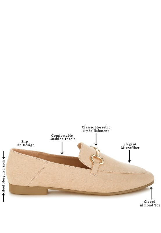 Beige Noltas Flat Loafers infographic showing horsebit detail, cushioned insole, and flat heel design.