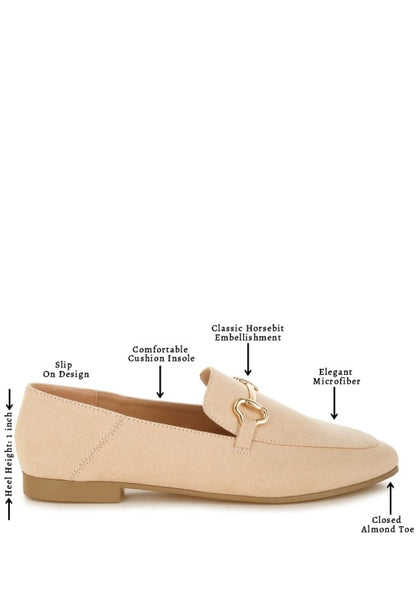 Beige Noltas Flat Loafers infographic showing horsebit detail, cushioned insole, and flat heel design.